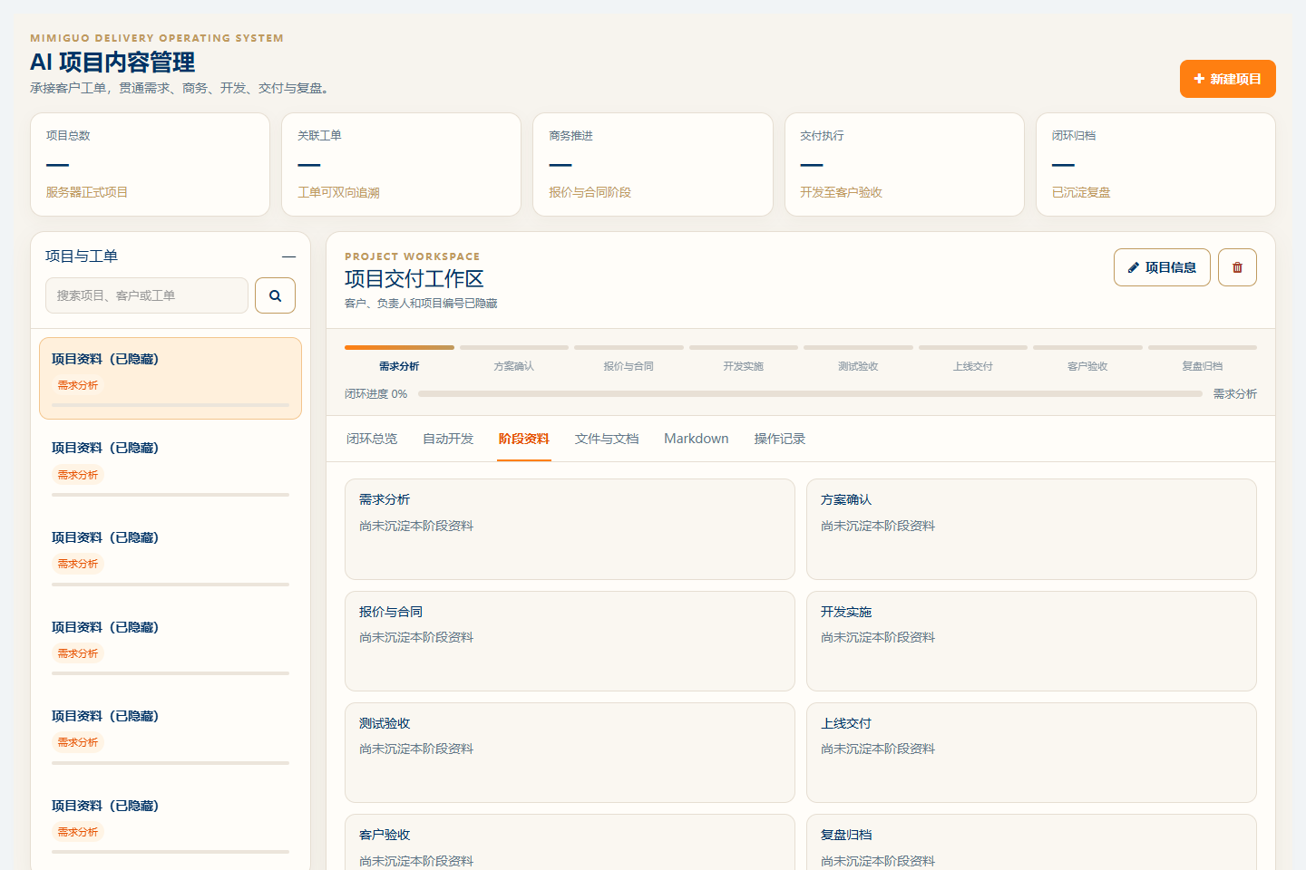 业务流程与系统集成已开发系统操作界面，业务数据已隐藏