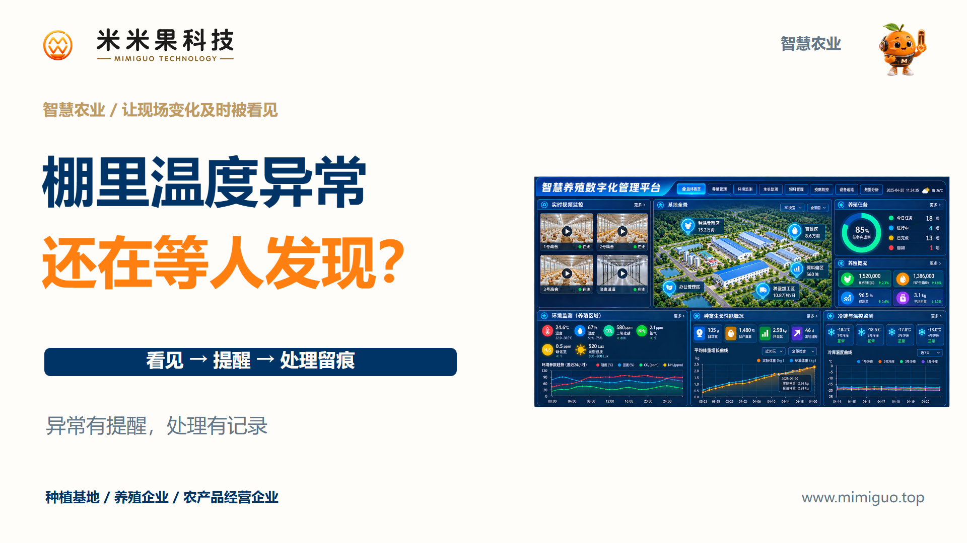 智慧农业宣传片封面